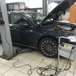 Audi Ремонт и Обслуживание Автомобилей в Москве с Гарантиями Качества